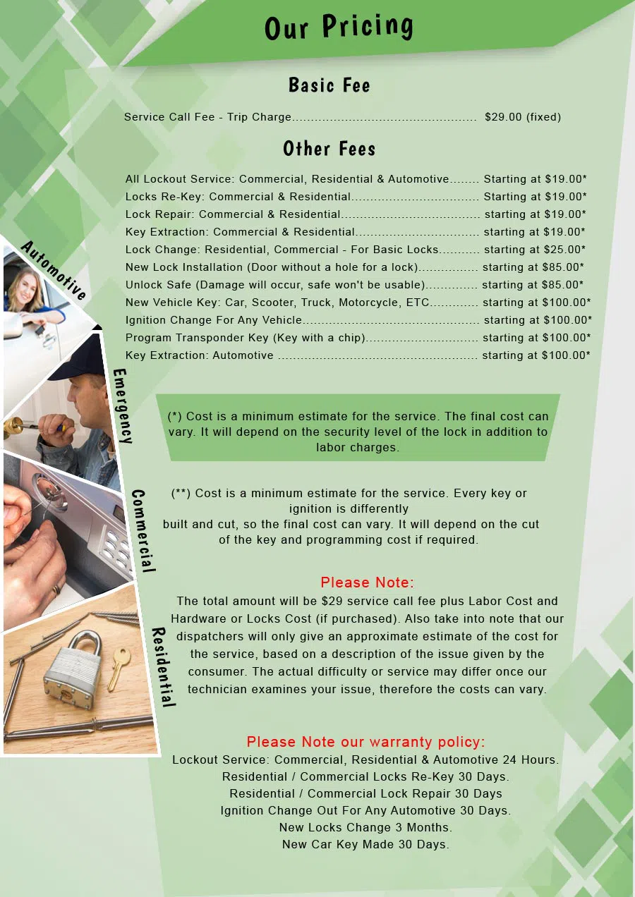 Locksmith Master Store Houston, TX 713-357-0768